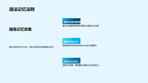 英语语法掌握指南