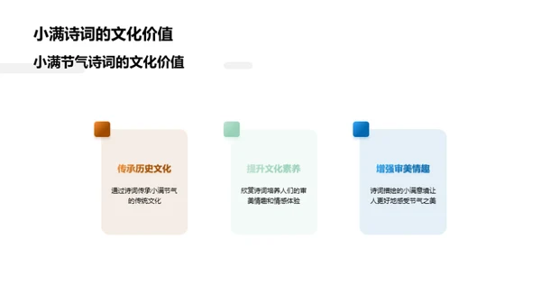 探索小满诗词韵味