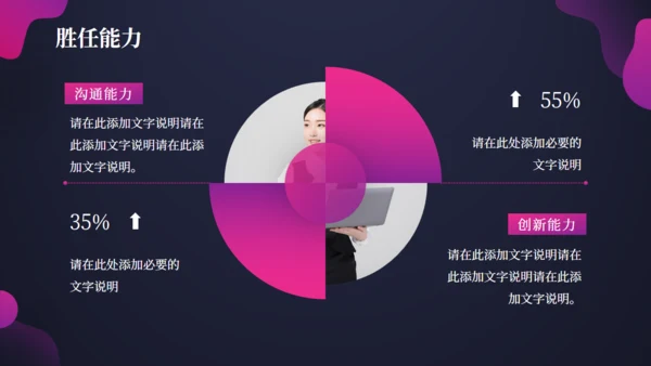职业经理人岗位竞聘通用PPT模板