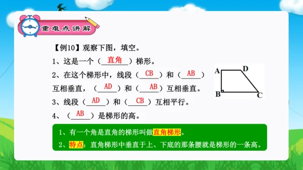 专题04：平行四边形和梯形（复习课件）-2023-2024四年级数学上册期末核心考点集训（人教版）(