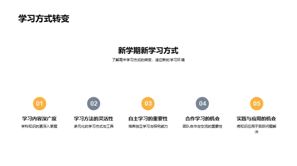 高中生涯的新篇章