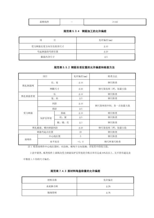 建筑工程常用验收规范表格.docx