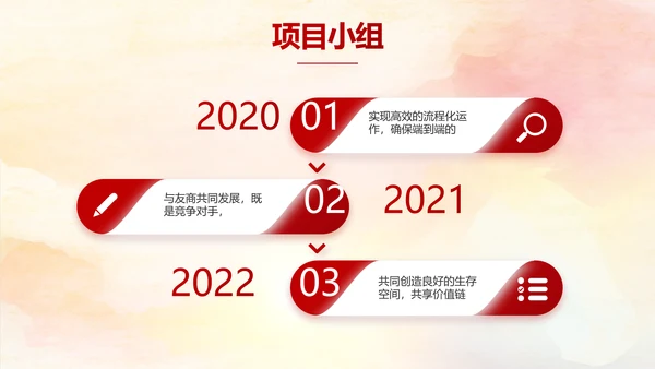 学生会竞选工作总结计划PPT模板