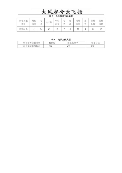 经济与管理学院本科生毕业设计论文撰写细则.docx