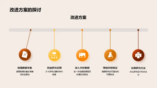 硕士学位论文解析