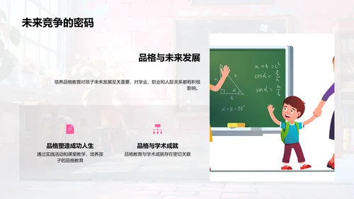 高一学业品格指导PPT模板