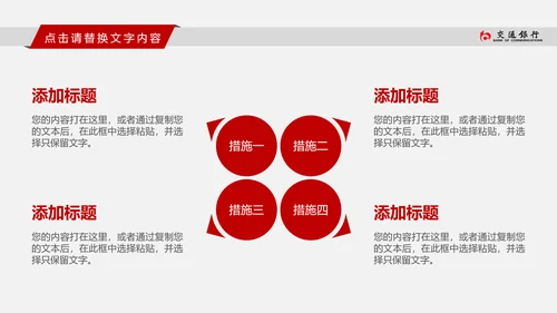 交通银行交行工作总结汇报PPT模版