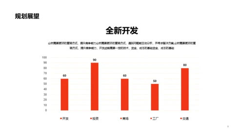 红色商务年中总结汇报PPT案例