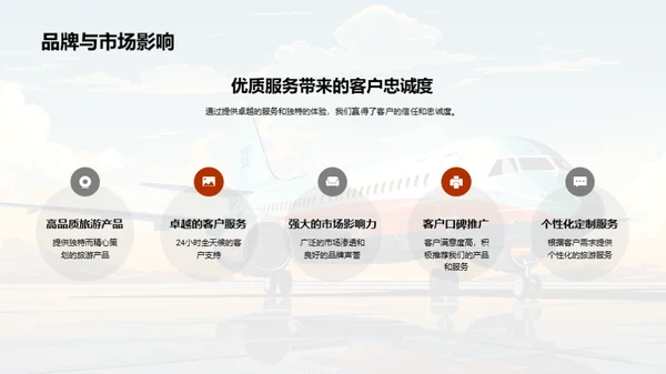 新兴旅游市场探索