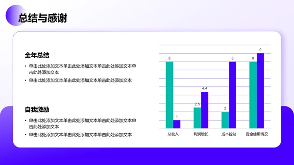 紫色简约风通用行业年终总结PPT模板