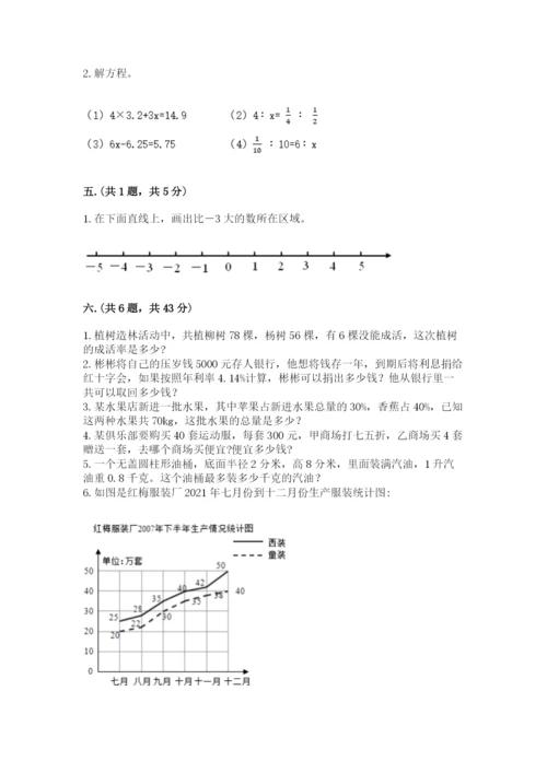 小学六年级下册数学摸底考试题精品【必刷】.docx