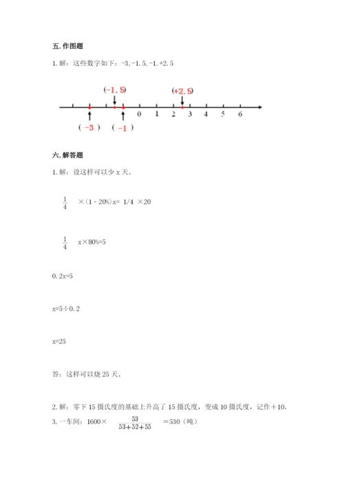 小升初数学期末测试卷附参考答案【满分必刷】.docx