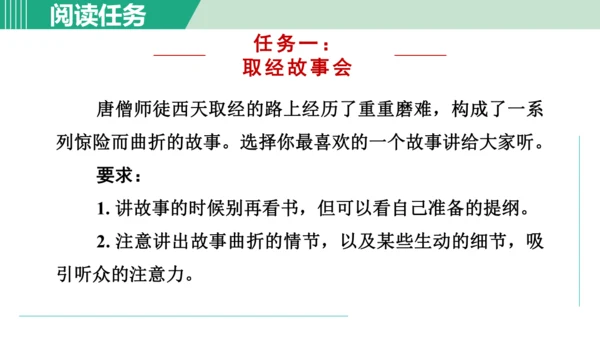 第六单元 整本书阅读《西游记》课件 七年级语文上册（部编版 五四学制2024）