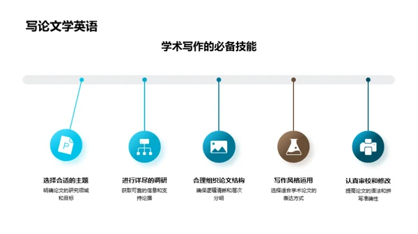 英语学习新篇章