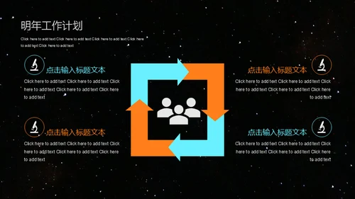 互联网科技计划总结通用PPT模板