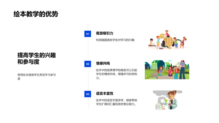 英文绘本教学法