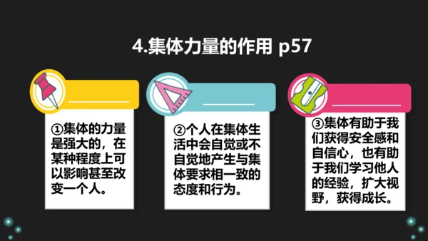 第六课第1框 集体生活邀请我 课件(共24张PPT)