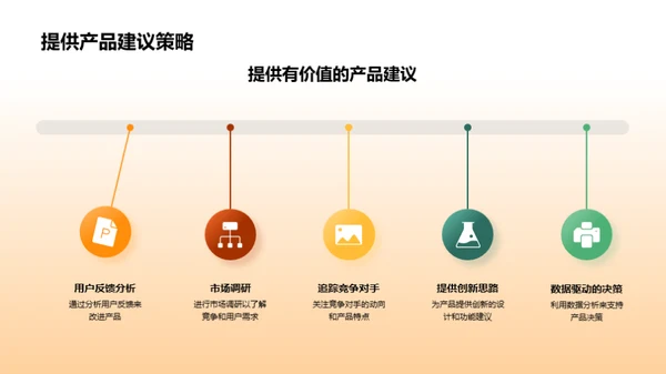 游戏产业全景解析