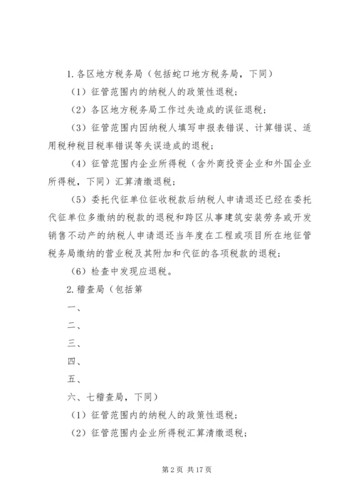 地税退税申请报告书.docx