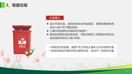 垃圾分类公益宣传讲座PPT课件