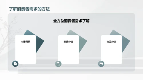 水墨风地产家居总结汇报PPT模板