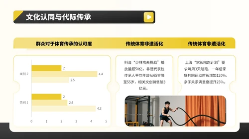 黑黄色商务风全民健身宣传PPT