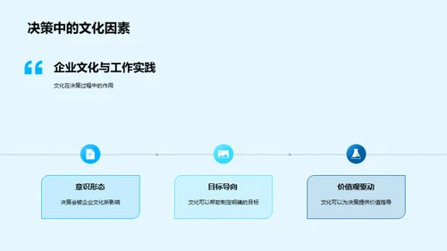 企业文化的力量