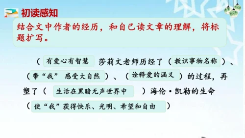 第11课 《再塑生命的人》课件