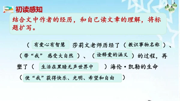 第11课 《再塑生命的人》课件