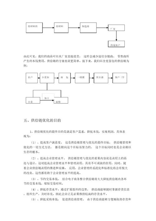 校园超市供应链方案