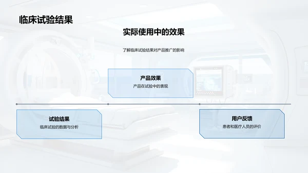 医疗科技未来展望