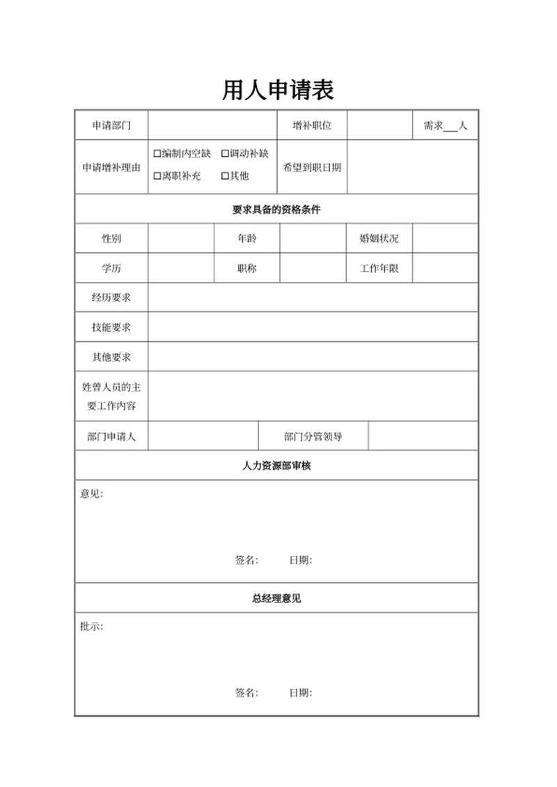 用人申请表
