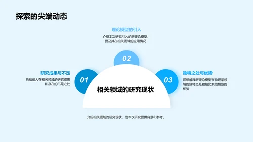 物理学研究报告PPT模板