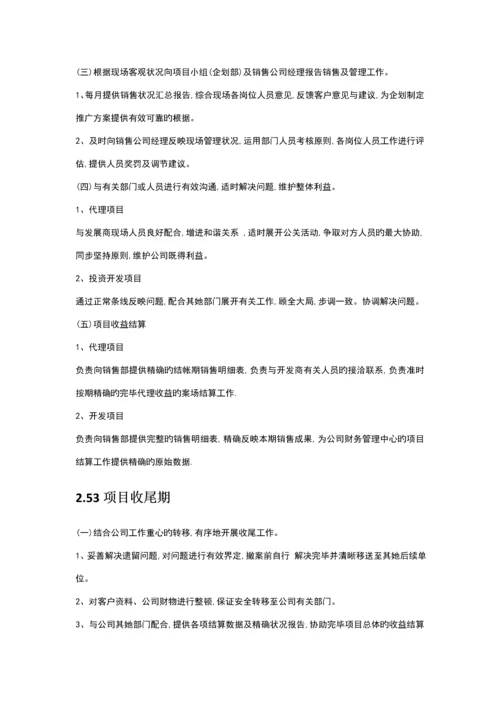 碧桂园房地产营销管理标准手册.docx