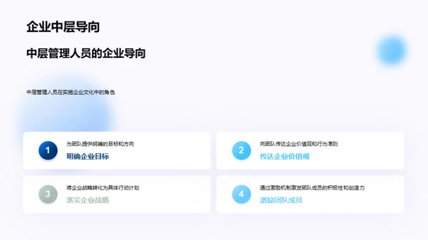 塑造企业文化