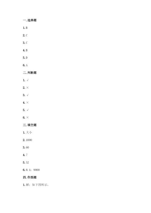 人教版五年级下册数学期末测试卷带答案(名师推荐).docx
