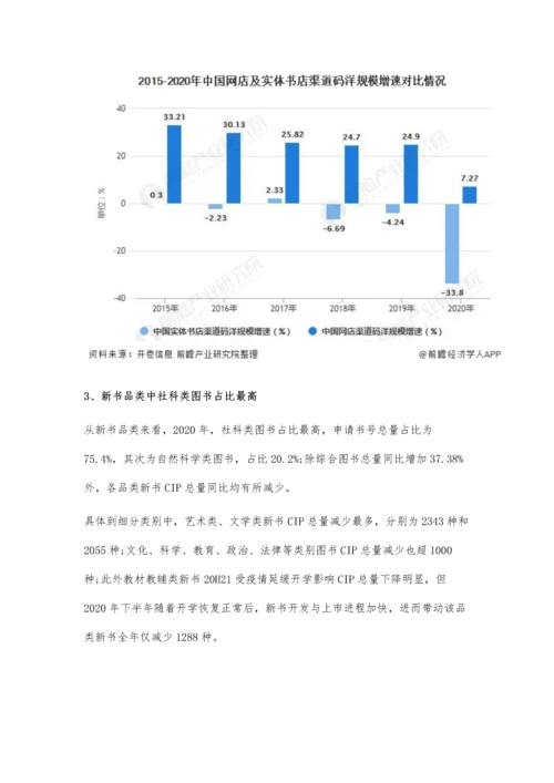 中国图书零售行业市场规模及竞争格局分析-图书零售市场规模首次出现负增长.docx