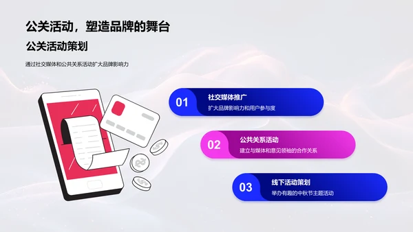 中秋促销策略