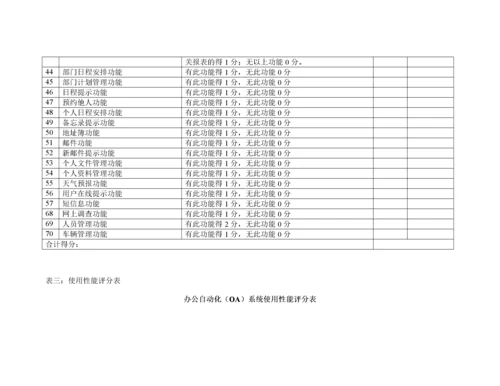 办公自动化(OA)系统评审标准.docx
