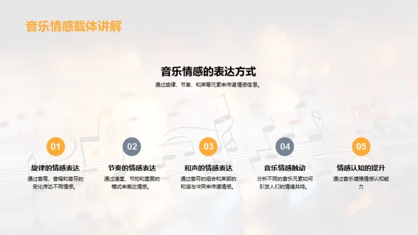 感知音乐，触动情感