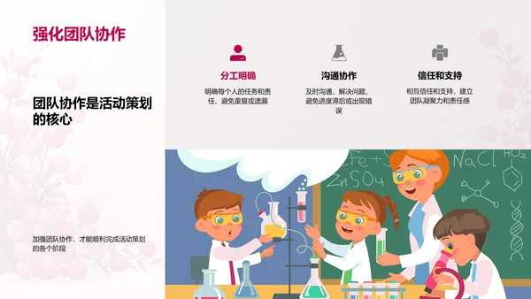 电商活动策划解析PPT模板