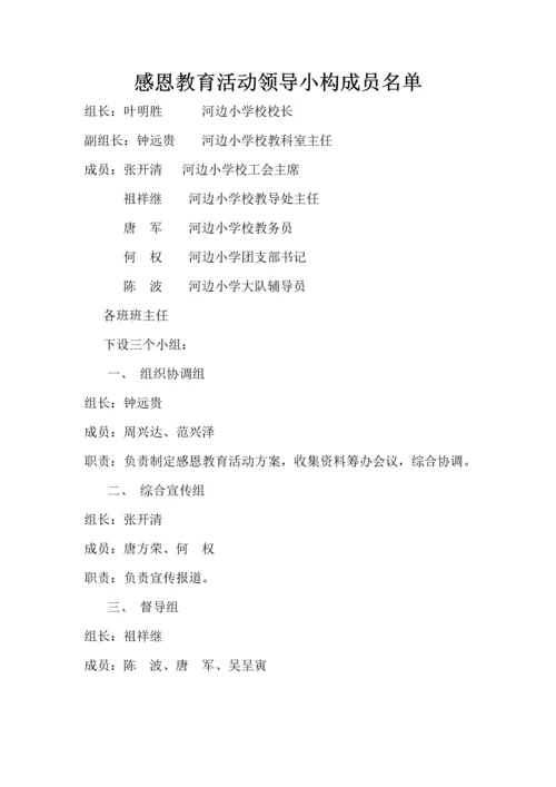 感恩教育实施专题方案.docx