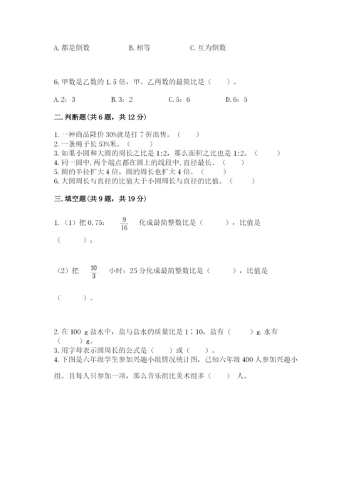 小学六年级上册数学期末测试卷附参考答案ab卷.docx