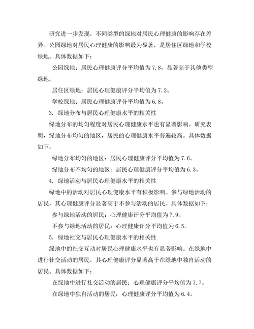 城市绿地对居民心理健康的影响分析