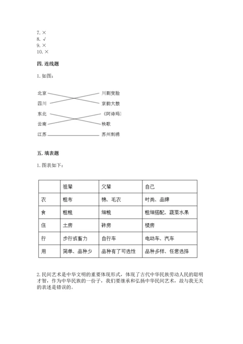 2023部编版四年级下册道德与法治期末测试卷带答案（典型题）.docx