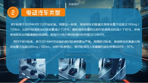 新能源汽车电动汽车概念车通用PPT模板