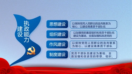 纪检监察党风廉政建设工作计划PPT