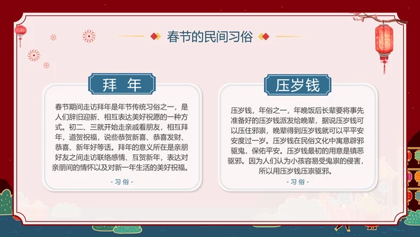 中国农历春节介绍知识普及PPT模板
