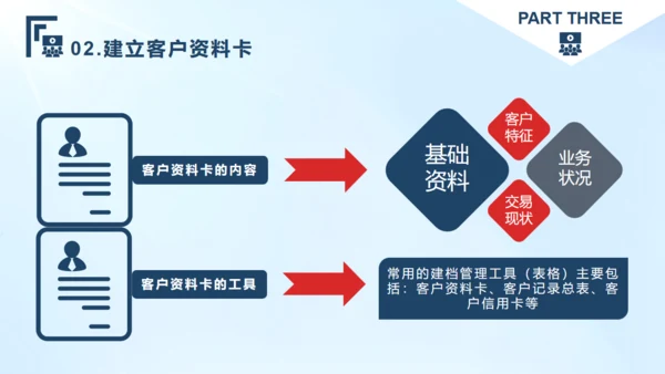 客户管理技巧，企业培训通用PPT模板