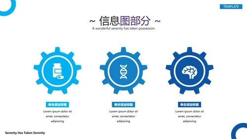 科学医疗实验室生物学科研宣传PPT模板